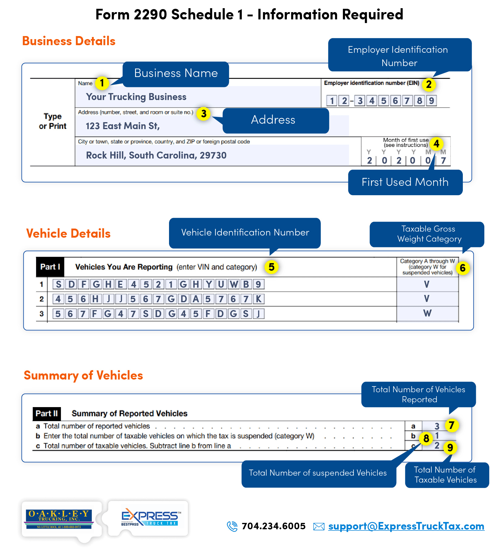 Oakleytrucking Form 2290 Schedule 1